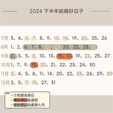 結婚吉時|【2024 結婚好日子】新人必睇！結婚吉日＋結婚擇日。